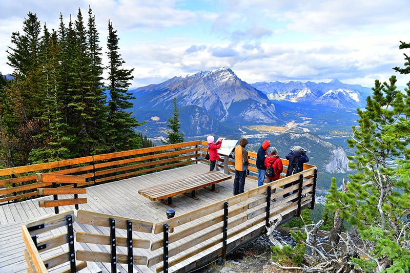 The viewing platform from Sulphur Mountain in Banff, Alberta